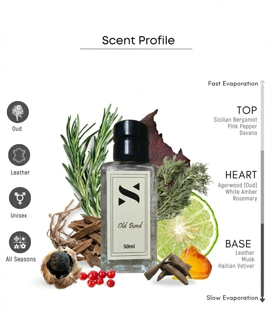 Old Bond - Pour Homme et Femme